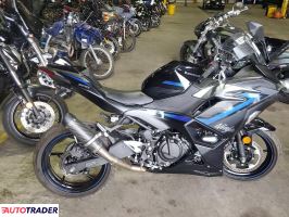 Kawasaki Pozostałe 2025