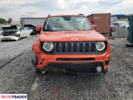 Jeep Renegade 2020 2 Jeep Renegade 2020 2