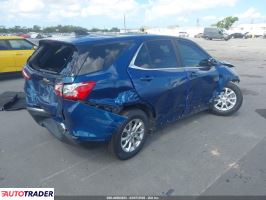 Chevrolet Equinox 2021 1