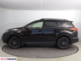 Toyota RAV 4 2015 2.0 150 KM