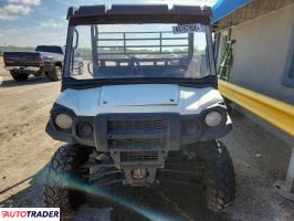 Kawasaki FX 2023