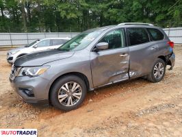 Nissan Pathfinder 2020 3