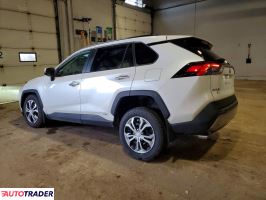 Toyota Pozostałe 2024