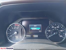 Ford Pozostałe 2021 6 Ford Pozostałe 2021 6