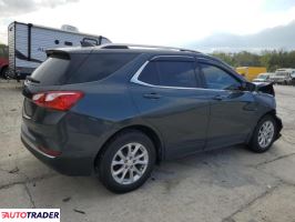 Chevrolet Equinox 2020 1