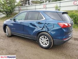 Chevrolet Equinox 2021 1 Chevrolet Equinox 2021 1