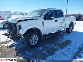 Ford Pozostałe 2021 6 Ford Pozostałe 2021 6