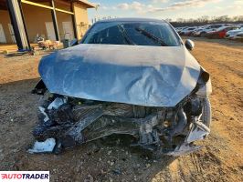 Kia Pozostałe 2023 2