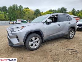 Toyota Pozostałe 2020 2