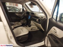 Jeep Renegade 2020 1