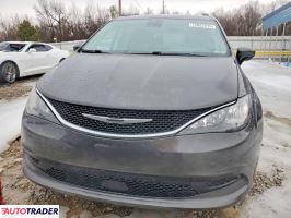 Chrysler Voyager 2021 3