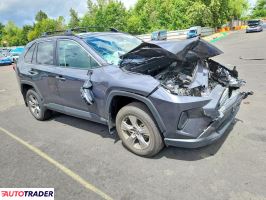 Toyota Pozostałe 2025 2
