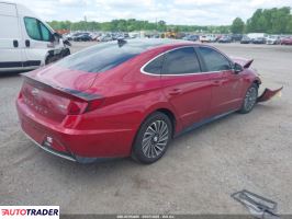 Hyundai Sonata 2023 2 Hyundai Sonata 2023 2