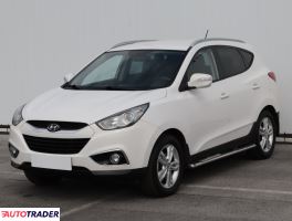 Hyundai ix35 2013 1.6 132 KM