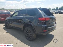 Jeep Grand Cherokee 2019 3