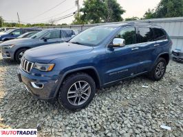 Jeep Grand Cherokee 2020 3
