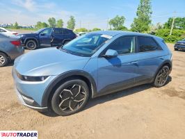 Hyundai Pozostałe 2023