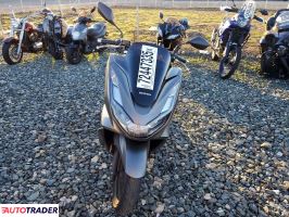 Honda Pozostałe 2024