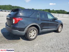 Ford Explorer 2020 2 Ford Explorer 2020 2