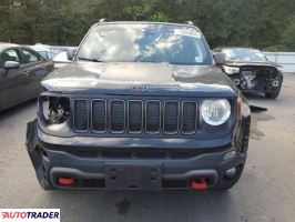 Jeep Renegade 2020 1