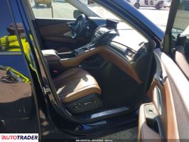 Acura RDX 2020 2 Acura RDX 2020 2
