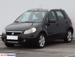 Fiat Sedici 2007 1.9 118 KM