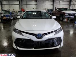 Toyota Camry 2020 2 Toyota Camry 2020 2