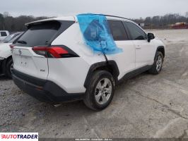 Toyota Pozostałe 2021 2