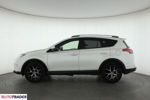 Toyota RAV 4 2017 2.0 140 KM
