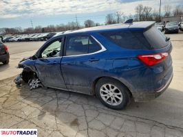 Chevrolet Equinox 2021 1