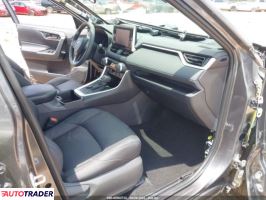 Toyota Pozostałe 2024 2 Toyota Pozostałe 2024 2