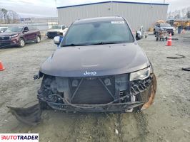 Jeep Grand Cherokee 2021 3