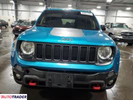 Jeep Renegade 2022 1