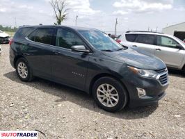 Chevrolet Equinox 2020 1 Chevrolet Equinox 2020 1