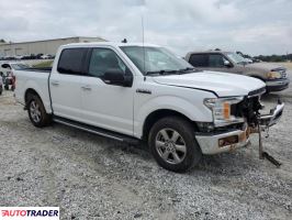 Ford Pozostałe 2019 3 Ford Pozostałe 2019 3