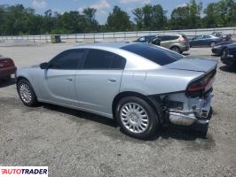 Dodge Charger 2023 3