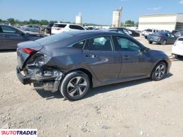 Honda Civic 2021 2 Honda Civic 2021 2
