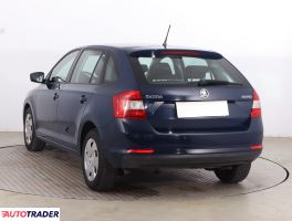 Skoda Pozostałe 2015 1.6 88 KM
