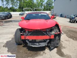 Chevrolet Camaro 2019 3