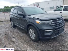 Ford Explorer 2020 2 Ford Explorer 2020 2
