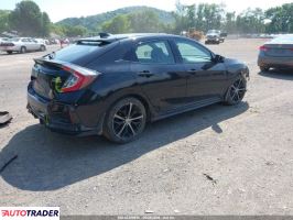 Honda Civic 2020 1
