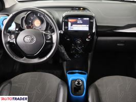 Toyota Aygo 2018 1.0 71 KM