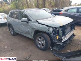 Toyota Pozostałe 2023 2 Toyota Pozostałe 2023 2