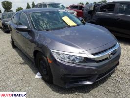 Honda Civic 2017 2 Honda Civic 2017 2