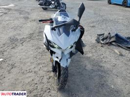 Kawasaki Pozostałe 2025