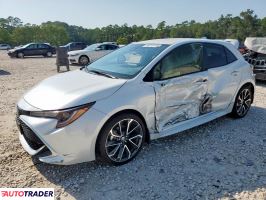 Toyota Corolla - zobacz ofertę