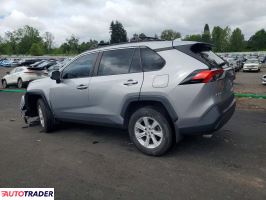 Toyota Pozostałe 2021 2