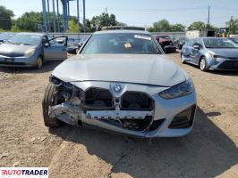 BMW Pozostałe 2023