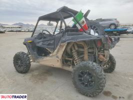 Polaris Ranger RZR 2023