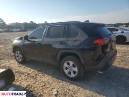 Toyota Pozostałe 2020 2